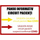 Autocolant Preventie COVID - Circuit Pacienti Spital - 40x30 cm