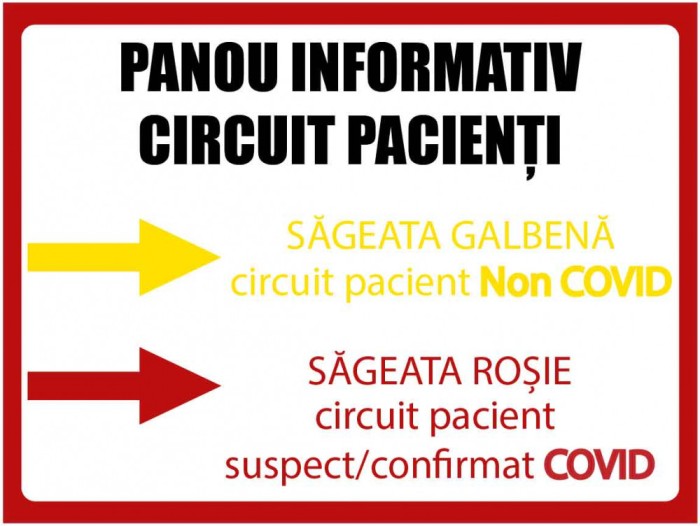 Autocolant Preventie COVID - Circuit Pacienti Spital - 40x30 cm