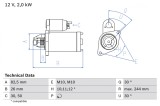 BOSCH 0 986 017 260 starter