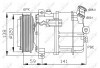 NRF 32191 Compresor, climatizare