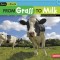 From Grass to Milk
