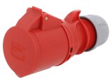 Conector alimentare AC trifazat 32A 400VAC IP44