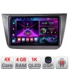 Navigatie Seat Altea 2005-2014 Android radio gps internet 4+64 InCell Display 1K Kit-altea+EDT-E209-RK CarStore Technology