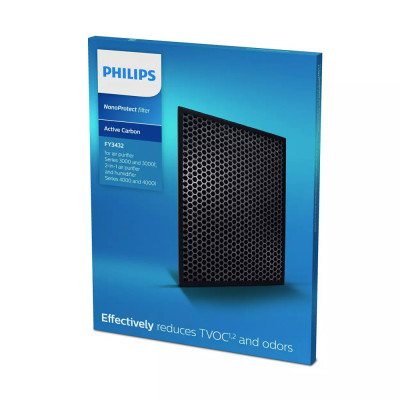 Filtru carbon activ pentru purificator aer Philips FY3432/10 Nano Protect seria 3000 si 3000i foto