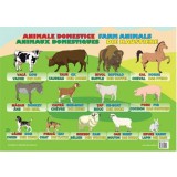 Plansa Animale domestice - Ars Libri
