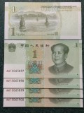 China 2019 - 1 yuan, necirculata (5 bucati)