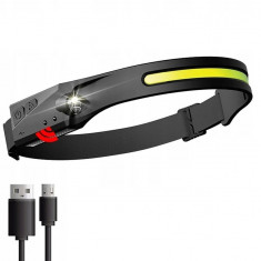 Lanterna de cap cu senzor de miscare, reincarcabila, rezistent la apa, cablu USB de incarcare, 5 moduri, negru