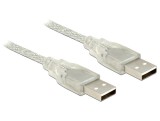 KABEL USB 2.0 TYP-A STECKER &gt; USB 2.0 TYP-A STECKER 1,5 M TR 83888 DELOCK