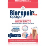 Biorepair Desensitizing Enamel-Repair Shock Treatment set pentru dinti