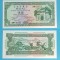 Macao (Macau) (p#58) 5 Patacas 1981 &#039;Banco Nacional Ultramarino&#039; UNC