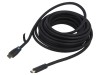 Cablu HDMI 2.0 2m Negru, Vention