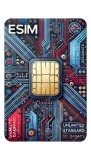 eSIM Guam, Unlimited Standard, 10 Days