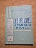 revista buletinul apararii civile - ianuarie 1991