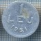 AX 753 MONEDA- ROMANIA - 1 LEU -ANUL 1951 -STAREA CARE SE VEDE