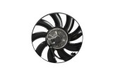 NRF 47871 Ventilator, radiator