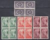ROMANIA 1930 LP 85 RECENSAMANTUL POPULATIEI SERIA IN BLOC DE 4 TIMBRE STARE MNH, Nestampilat
