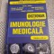 Dictionar de imunologie medicala Dorel L. Radu