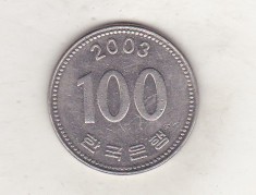 bnk mnd Coreea de Sud 100 won 2003