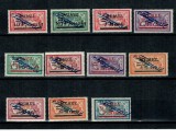 Memel (Germania) 1922 - Supratipar Posta Aeriana, serie nestampilata cu sarniere