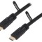 Cablu HDMI 1.4 High Speed + Ethernet