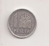 Moneda Spania - 1 Peseta 1987 v1, Europa