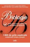 Biologie. Teste grila pentru admiterea la facultatile de medicina - Alexandru Mihai Antohi, Bogdan Mihai Cristea, Alexandru Croitoru, Ioana Herghea, M