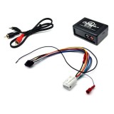 Interfata Aux-In Connects2 CTVADX002 pentru Audi cu mufa Quadlock