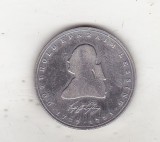 bnk mnd Germania 5 marci 1981 J Gotthold Ephraim Lessing