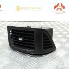 Grile Aerisire Bord Fiat Ducato Peugeot Boxer Citroen Jumper 2014-2018