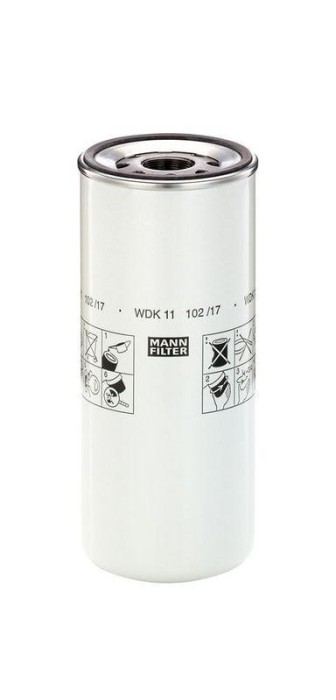Filtru combustibil