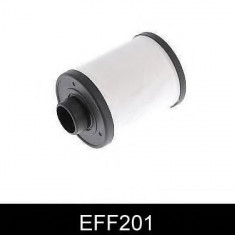 Filtru combustibil OPEL ZAFIRA B (A05) (2005 - 2016) COMLINE EFF201