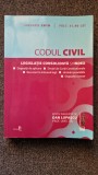 CODUL CIVIL. LEGISLATIE CONSOLIDATA SI INDEX 2019 - Dan Lupascu