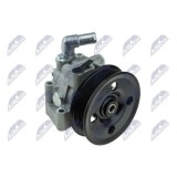 Pompa servodirectie Ford Transit, Transit V363 2.0d, 2.2d, 2.4d 04.2006-, CC113A696BB