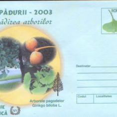 Intreg pos plic nec 2003 - Luna Padurii - Sadirea arborilor - Arborele pagodelor