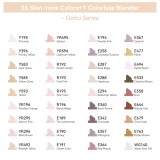 Set 36 markere - Ohuhu Dual Tips - Fine &amp; Chisel - Skin Tones | Ohuhu