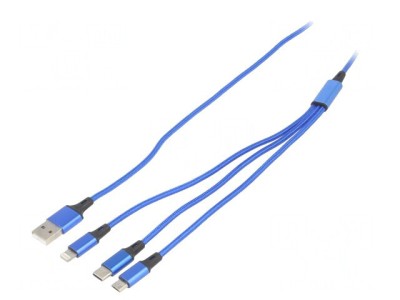 Cablu USB 2.0 1,2m Albastru Textilă foto