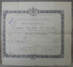 Diploma absolvire// Scoala Politechnica Bucuresti, 1927 foto