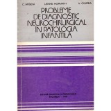Cumpara ieftin colectiv - Probleme de diagnostic neurochirurgical in patologia infantila - 111961