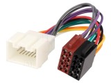 Adaptor ISO 4CARMEDIA pentru Ford, Lincoln și Mercury