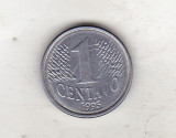 Bnk mnd Brazilia 1 centavo 1995, America Centrala si de Sud