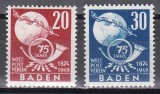Germania - Zona Franceză - Baden 1949 - A 75-a aniversare a Uniunii Poștale Universale, Cota 12 EURO, MNH