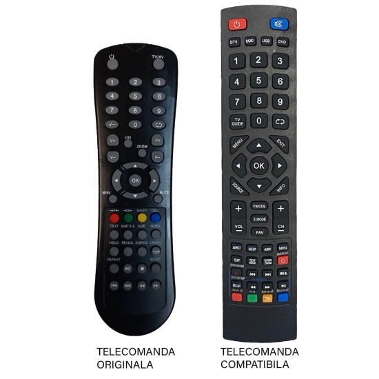 BLF/RMC/0005 Telecomanda pentru LCD/LED BLAUPUNKT 3D GUTSCHNEID, ZANDER