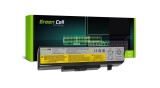 Green Cell Baterie laptop IBM Lenovo G500 G505 G510 G580 G585 G700 IdeaPad Z580 P580