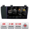 Navigatie Volvo S60 2002-2008 Android Ecran 720P Quad Core 2+32 carplay android auto CarStore Technology