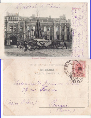 Bucuresti- Arsenalul Armatei - clasica, in relief- rara foto