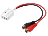 Adaptor Auxiliar RCA pentru BMW, 4Carmedia