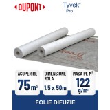 Folie difuzie DUPONT Tyvek Pro