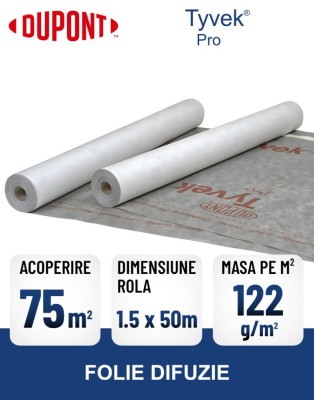 Folie difuzie DUPONT Tyvek Pro foto