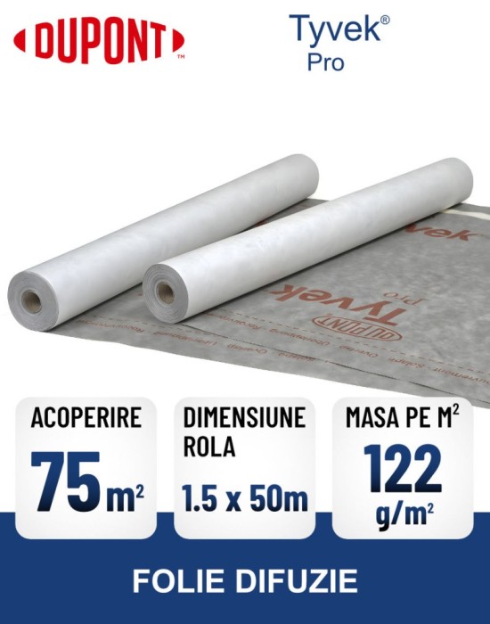 Folie difuzie DUPONT Tyvek Pro