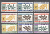Rwanda 1963 Independence, Plants, MNH AS.036, Nestampilat